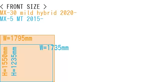 #MX-30 mild hybrid 2020- + MX-5 MT 2015-